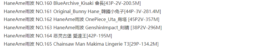 独家揭秘！雨波HaneAme 354+165期绝美大片集锦，心跳加速【持续上新】